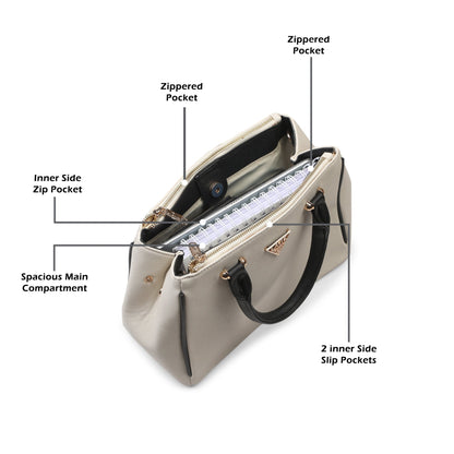 Columbia 3 Compartment Small Satchel Bag — Off White (6)