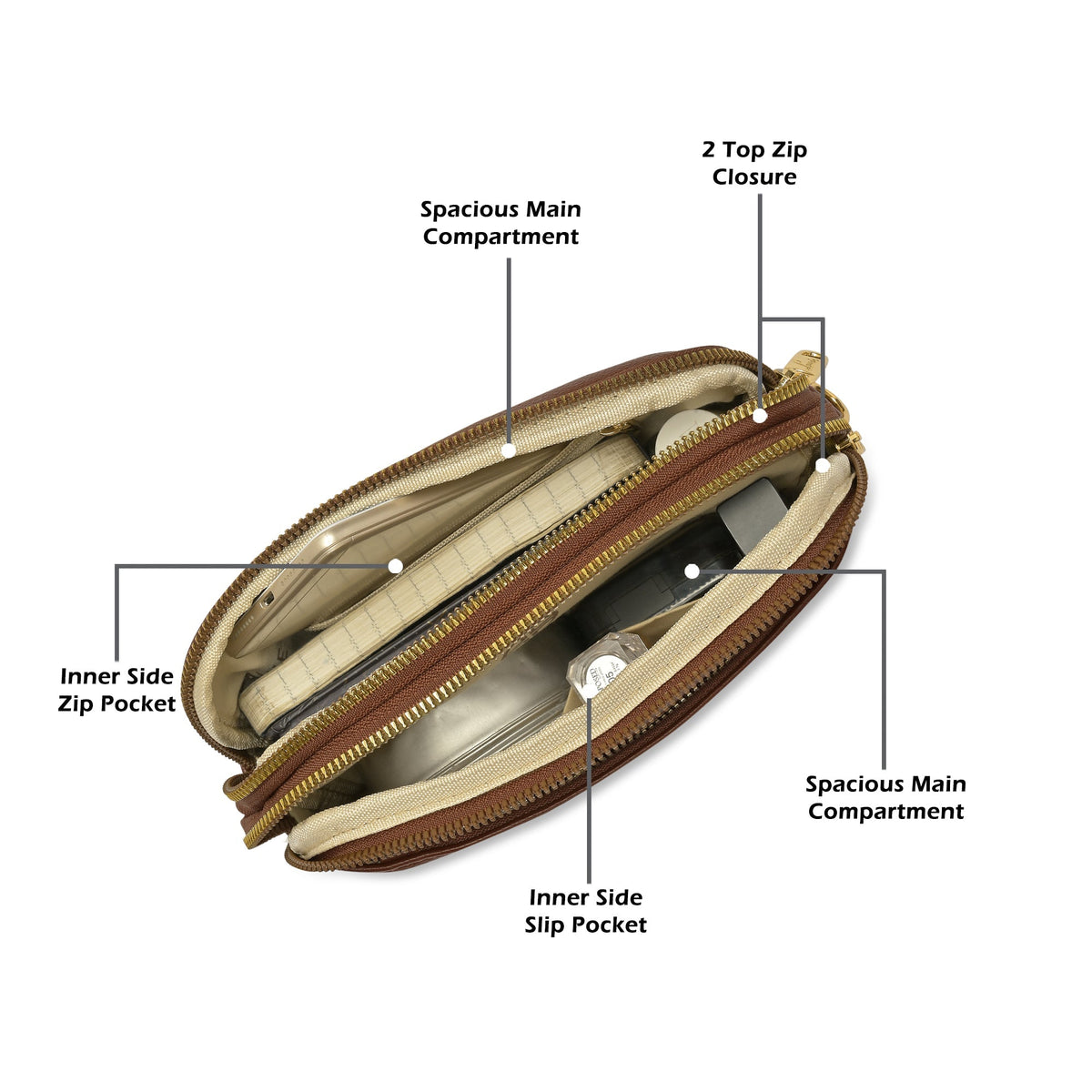 Homer Horizontal 3 Compartment Small Sling Bag — Tan (6)